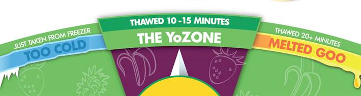 The Yo Zone