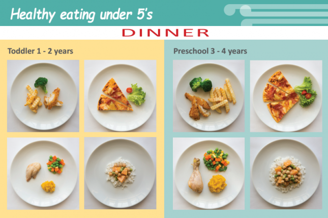 Healthy Eating for Under 5s-screenshot