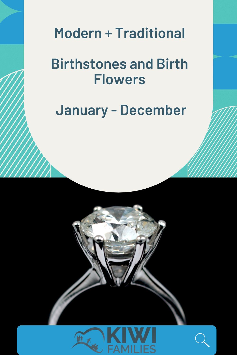 birth birthstones and birth flowers-Pin